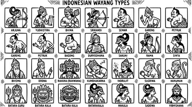 Indonesian Wayang Characters Black and White Line Art Icons Set - Traditional Javanese Mythology and Cultural Figures Collection