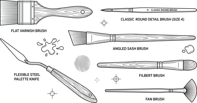 Artist Paintbrush and Palette Knife Set featuring Flat Varnish Fan Filbert Round and Angled Sash Brushes