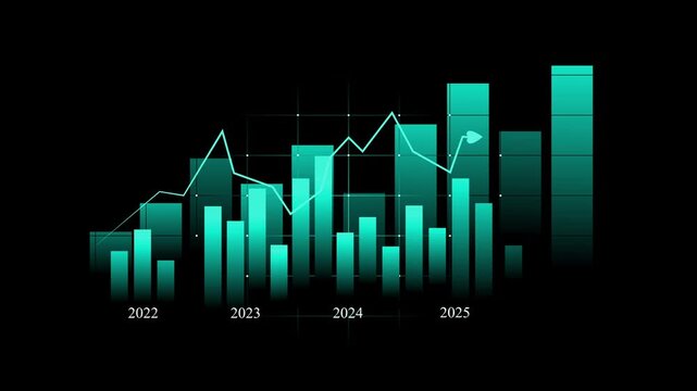 2026 Futuristic financial chart with teal line and bars animation