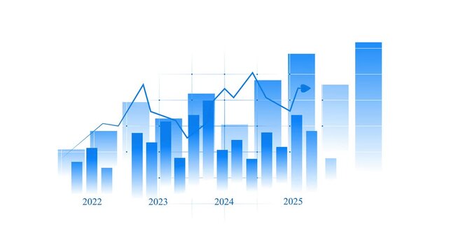 2026 Futuristic financial chart with teal line and bars animation