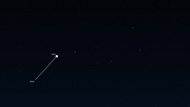 Big Dipper Ursa Major Alkaid Mizar Alioth Megrez Phecda Merak Dubhe constellation educational labeled animation accurate night sky star field map glowing golden lines connecting bright stars deep