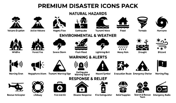 Premium Disaster Icon Pack Featuring Natural Hazards, Environmental Weather Catastrophes, Emergency Warnings, Alerts, and Humanitarian Response Symbols for Public Safety Applications