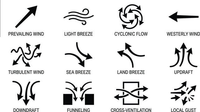Meteorological wind icons set, weather map arrow symbols for prevailing wind and cyclonic flow, 12 black vector air current diagrams for ventilation
