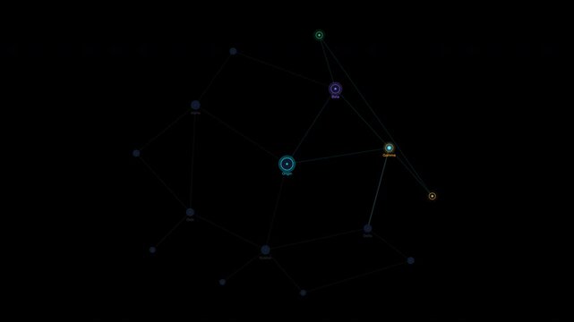 Skill tree interface from the game outer wilds echoes, ideal for gaming websites, reviews, articles, and social media posts related to gaming content.