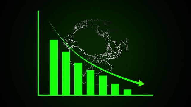 Bar chart and globe showing global economic decline. Business loss symbol for international market crisis. Digital world chart animation for finance.