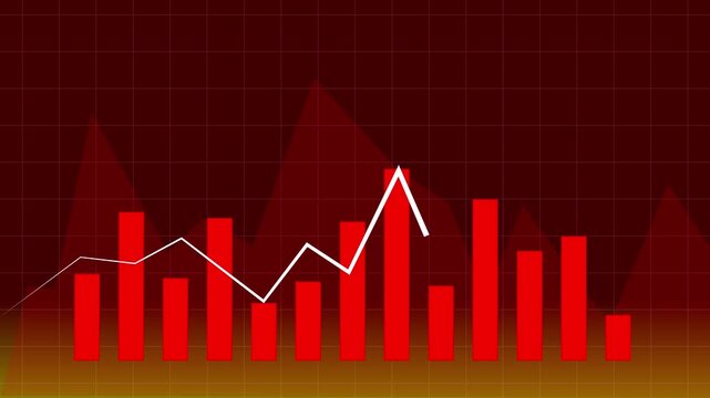 Red bar chart and line graph on grid background. Financial loss symbol for negative corporate performance. Digital bar chart animation for economic report.