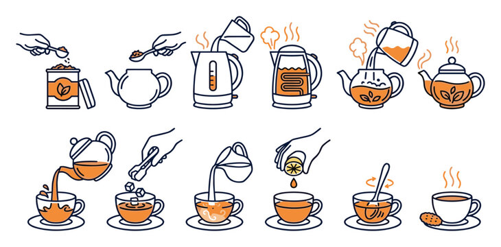 Making tea line icon set with kettle and cup