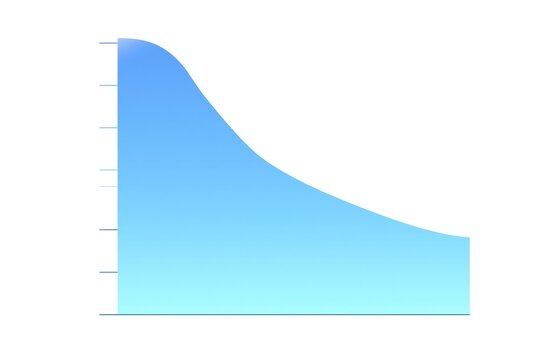 Area chart showing cumulative revenue over months, filled under line, blue gradient, white background, business graphic
