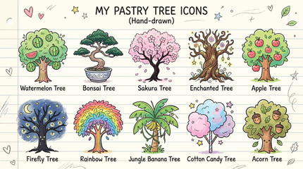 Collection of ten whimsical, hand-drawn icons representing various fantasy and real trees, including fruit, bonsai, and magical varieties. © Terra