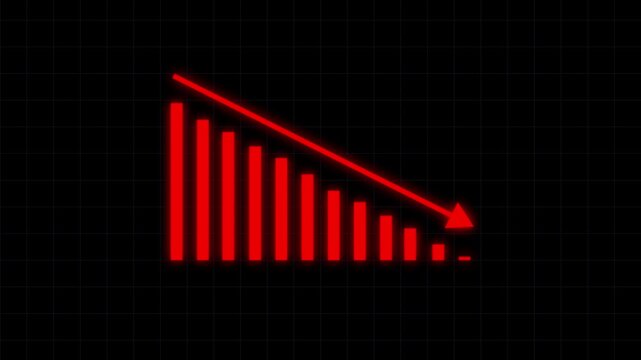 Downward Trend Chart: A red bar graph illustrates a significant decline, with a prominent red arrow indicating a downward trend against a dark background.