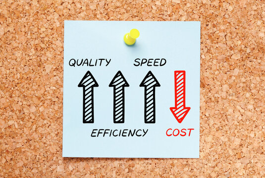 Increasing Quality Efficiency Speed Decreasing Cost Sticky Note