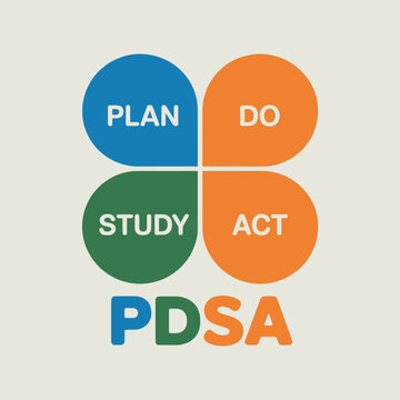 PDSA plan do study act cycle process improvement model concept