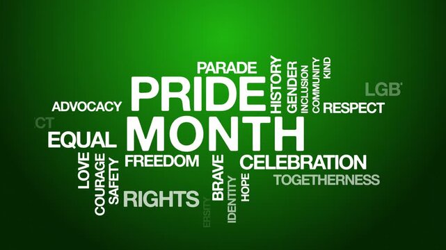 pride month concept Animated Tag Word Cloud kinetic typography, Text Design Animation typography seamless loop video motion graphics Intro Wordart arrangement tagcloud green  background bg backdrop