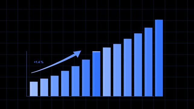 Blue Business Growth Chart With Rising Arrow And Percentage Data Animation on dark background. 
 Increasing Bar Charts, Upward Arrow And Percent Statistics Market Performance And Investment
