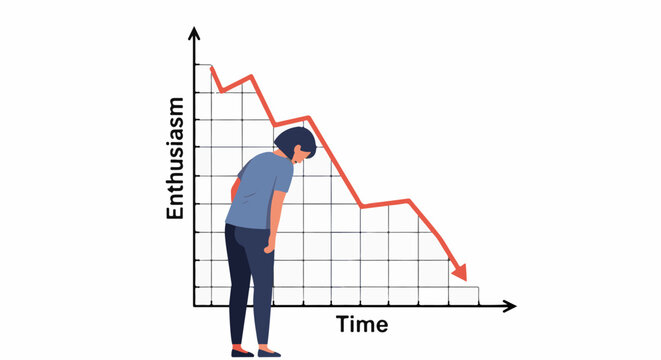 Person standing on a graph showing decreasing enthusiasm over time