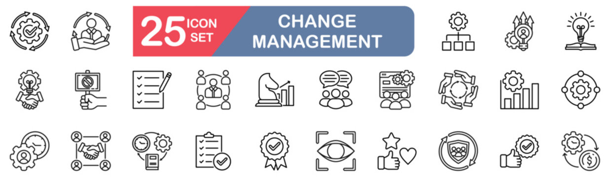 Change management set of web icons in line style. vector illustration concept relate to transition, adaptation, planning, leadership, strategy