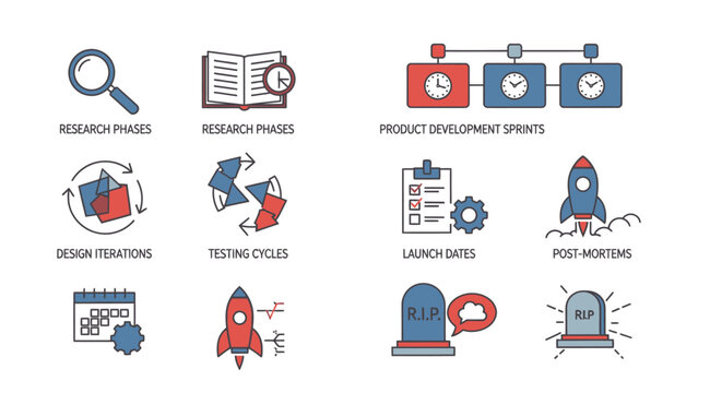 Agile Project Management Icons: Research, Design, Testing, Launch, Post-Mortem