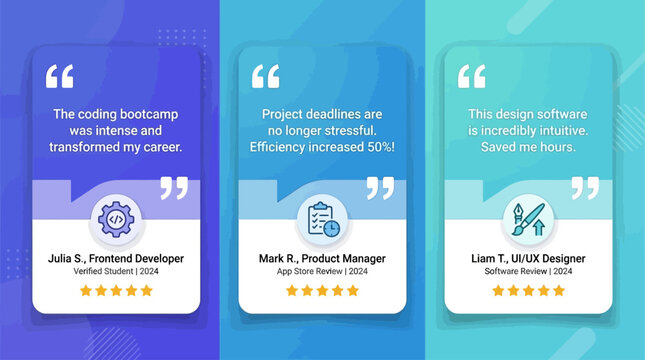 Engaging graphic showcasing authentic client testimonials, highlighting positive user experiences and successful product satisfaction, enhancing trust and credibility