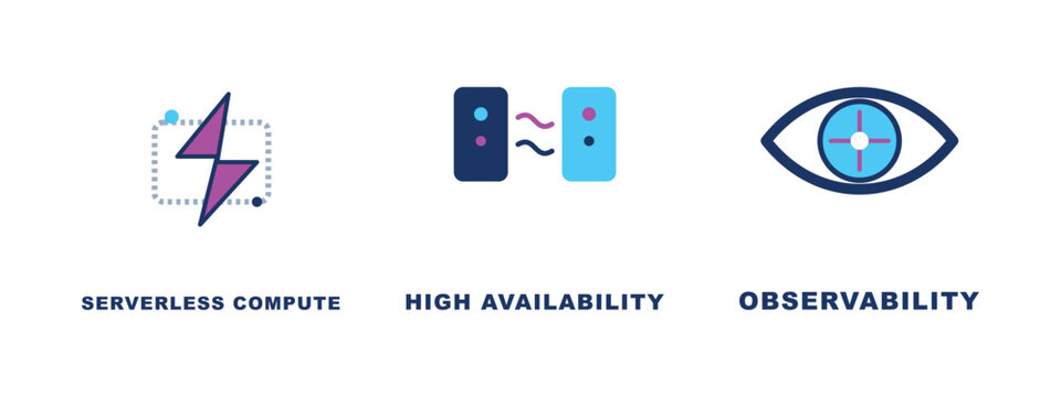 Serverless compute high availability observability icons for cloud services.