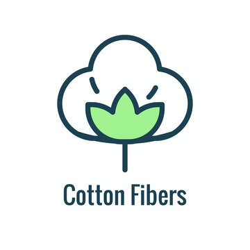 Fabric Features Icon Set Showing Cotton Fibers Fabric Concept
