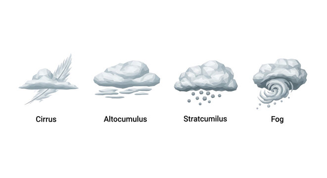 Set of various cloud types including cirrus, altocumulus, stratocumulus, and fog