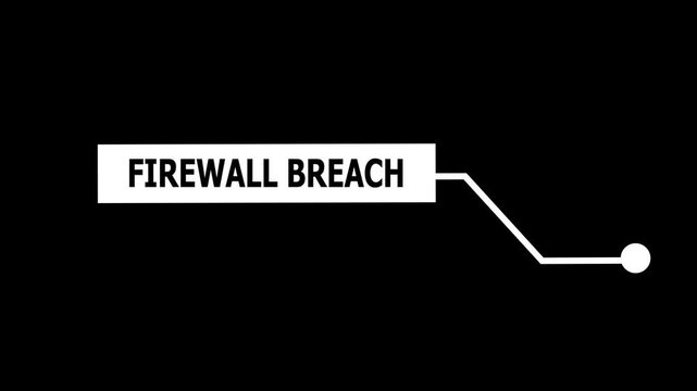 Firewall breach digital hud callout overlay with minimalist for cybersecurity, network security, data protection, and tech interface motion projects