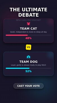 The ultimate debate between cat lovers and dog lovers with vote percentages  