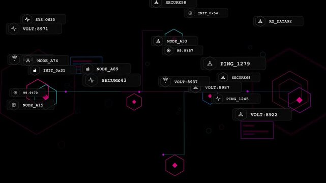 On start magenta hex nodes animating along connector and revealing tooltips showing telemetry