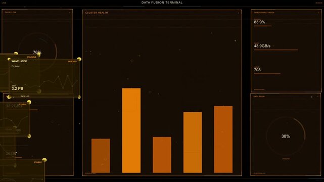 On data pulse, orange bars shifting, left gauge climbing, windows stacking to show cluster health
