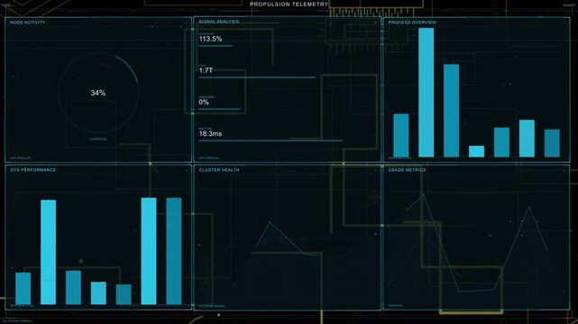 PROPULSION TELEMETRY dashboard fading in from near black, updating gauges and charts for monitoring