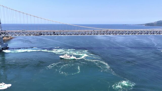 Sightseeing Boat | Naruto Whirlpools | Bridge - 4K Aerial Video
