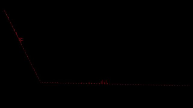 audio frequency waveform animation on transparent background, minimal music sound wave icon animation....