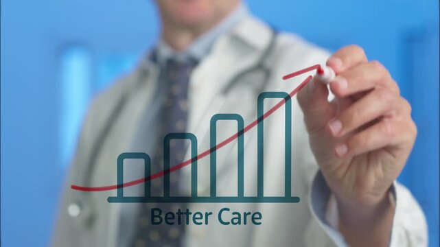 Medical professional drawing a red arrow over a bar chart showing the growth of better care, representing improved healthcare services, patient treatment quality, and medical progress