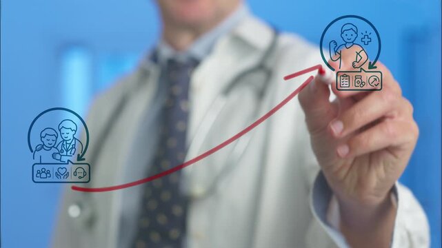Medical professional illustrating the journey from patient consultation to successful recovery and wellness, drawing a red arrow to show the positive outcome of proper healthcare and treatment