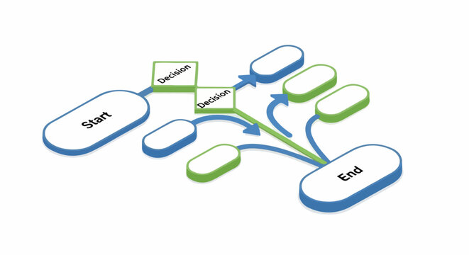 Flowchart diagram with start, process, and end nodes connected by arrows in modern vector style. Business process flow illustration for presentations and project management.