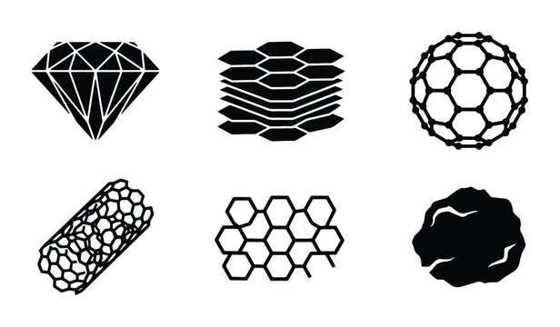 Carbon Allotropes Vector Icons: Diamond, Graphene, Fullerene, Nanotube, Graphite, Amorphous Carbon