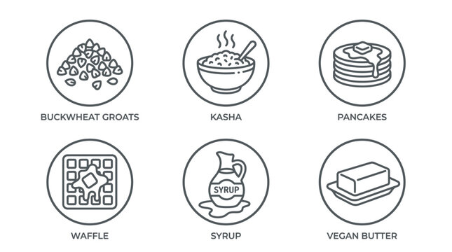 Breakfast Icons of Buckwheat Groats Kasha Pancakes Waffles Syrup and Vegan Butter