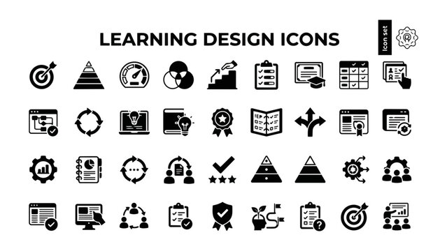 Learning Design Assessment Icon Set Blooms Taxonomy Cognitive Load Zone Proximal Development Scaffolding Formative Summative Rubric IEP Differentiation RTI Universal Design Vector