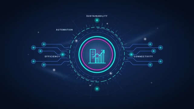 Animation of a high-tech HUD interface displaying data visualizations with building icons and network nodes, Concept of digital smart city infrastructure, urban planning and corporate growth