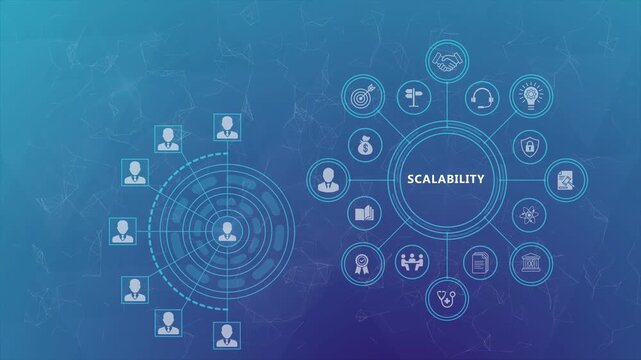 Scalability Animation with Connected Enterprise Infrastructure and Smart Digital Growth Systems