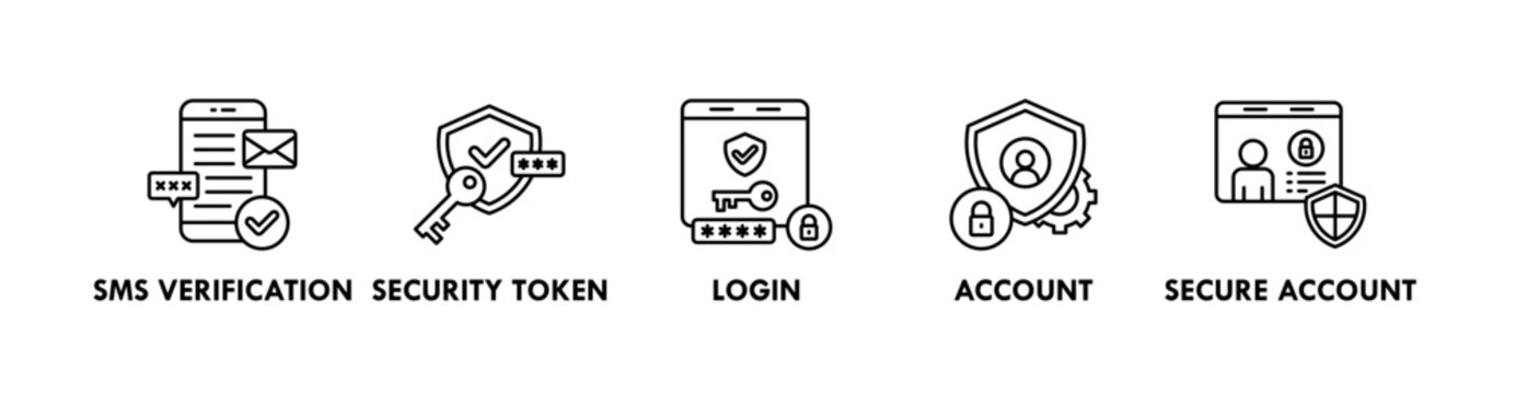 Two Factor Authentication banner web icon illustration concept with icon of sms verification, security token, login, account, and secure account