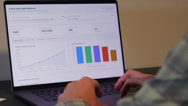 Middle Aged Business Analyst Reviewing AI Data Center Dashboard SaaS Data Modeling for Public Acceptance Rate and Top Revenue Configuration Concept