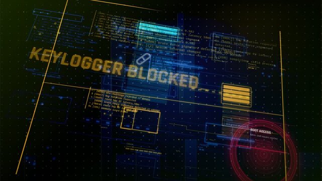Cybersecurity HUD Interface Keylogger Blocked Digital Security Screen