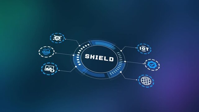 Digital shield security interface loop demonstrating cyber hazard protection and proactive server defense.