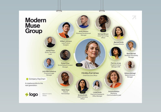 Company Organizational Chart Poster Template, Corporate Team Structure, Meet the Team & Org Chart Infographic