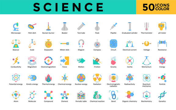 Science icons set with microscope, petri dish, bunsen burner, beaker, test tube, flask, pipette, graduated cylinder, thermometer, conductivity icon. Simple color vector 
