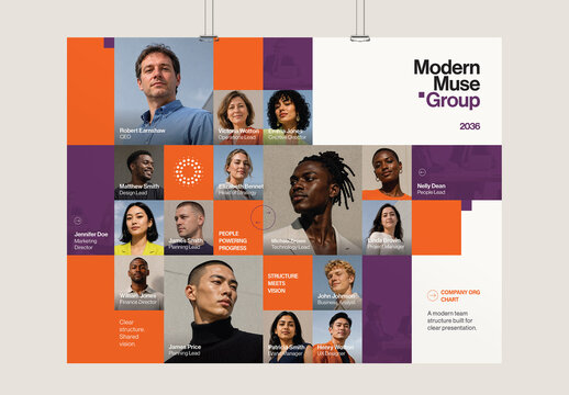 Modern Company Org Chart Poster Template, Corporate Structure & Meet The Team Infographic Layout
