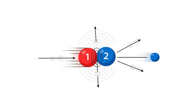 Atomic Collision