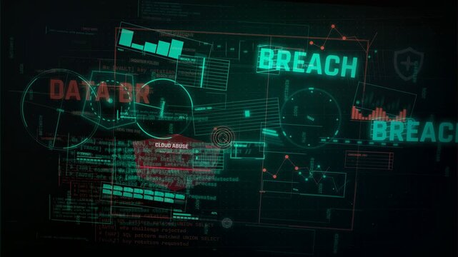 Cyber Security Data Breach Digital HUD Interface Background