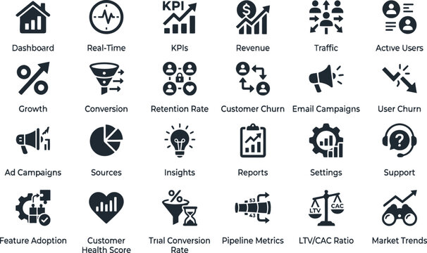 Dashboard icons set flat design business analytics and data visualization